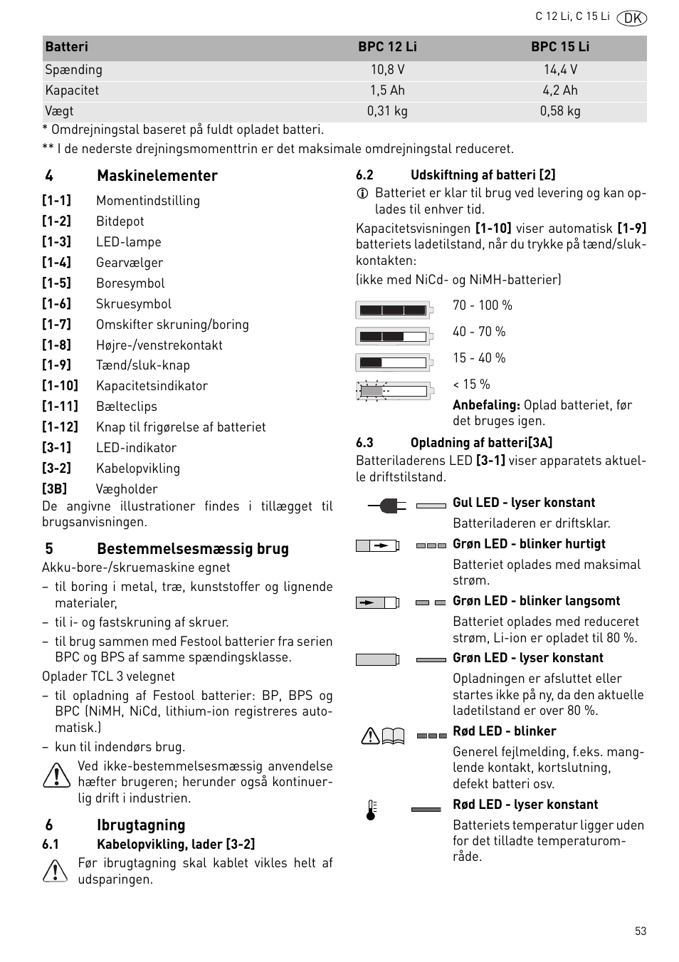 Festool C 15 Li User Manual | Page 53 / 83