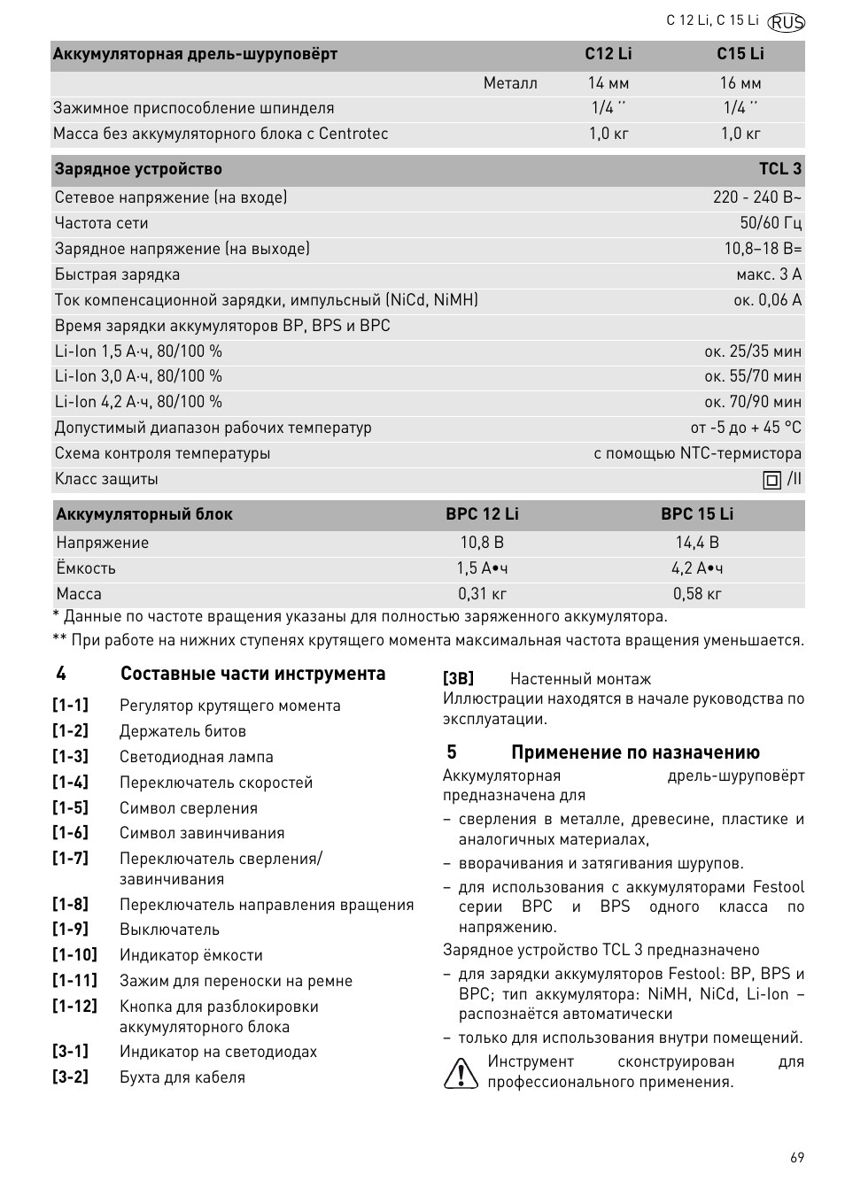 Festool C 15 Li User Manual | Page 69 / 83