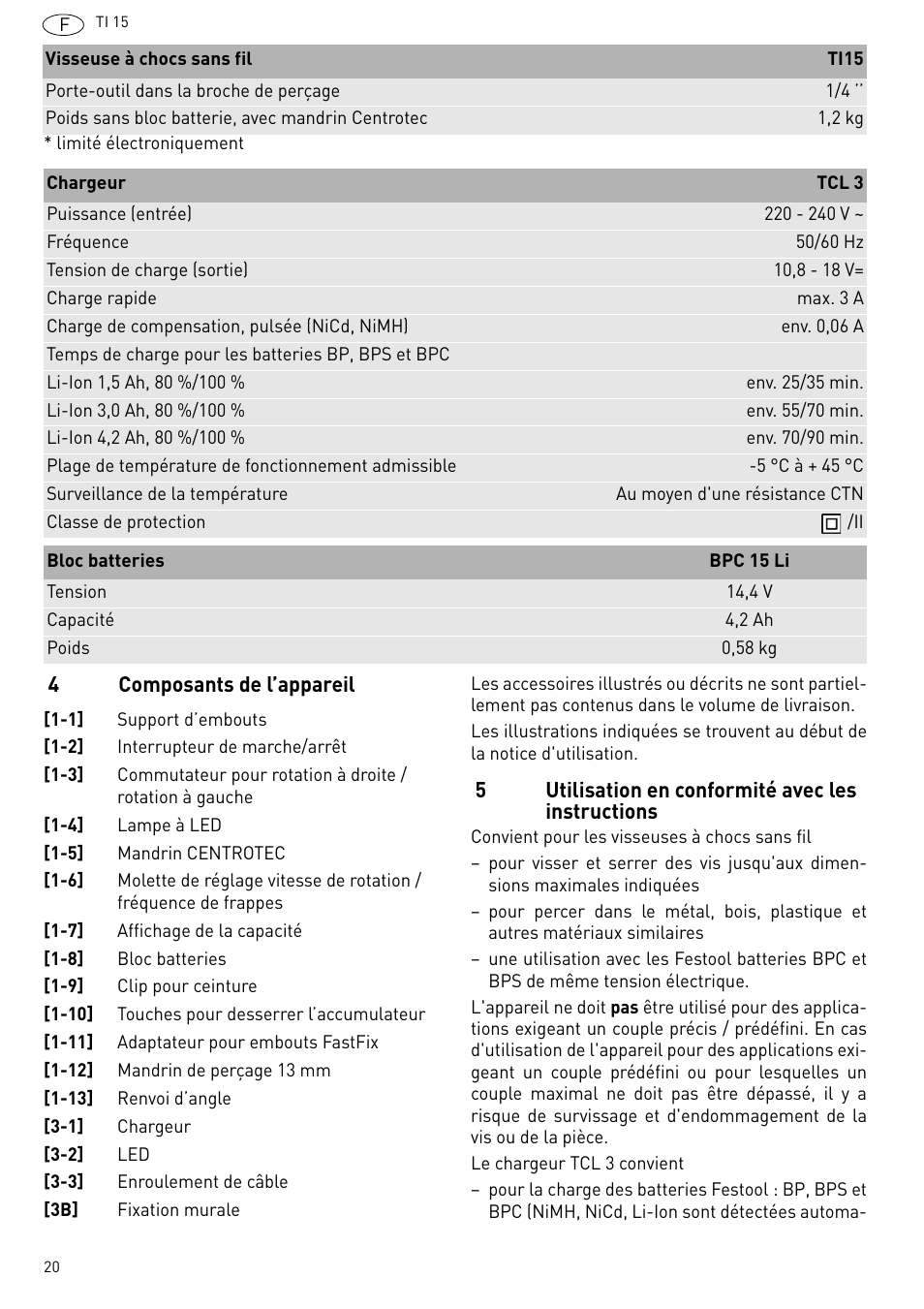 Festool Ti 15 User Manual | Page 20 / 90