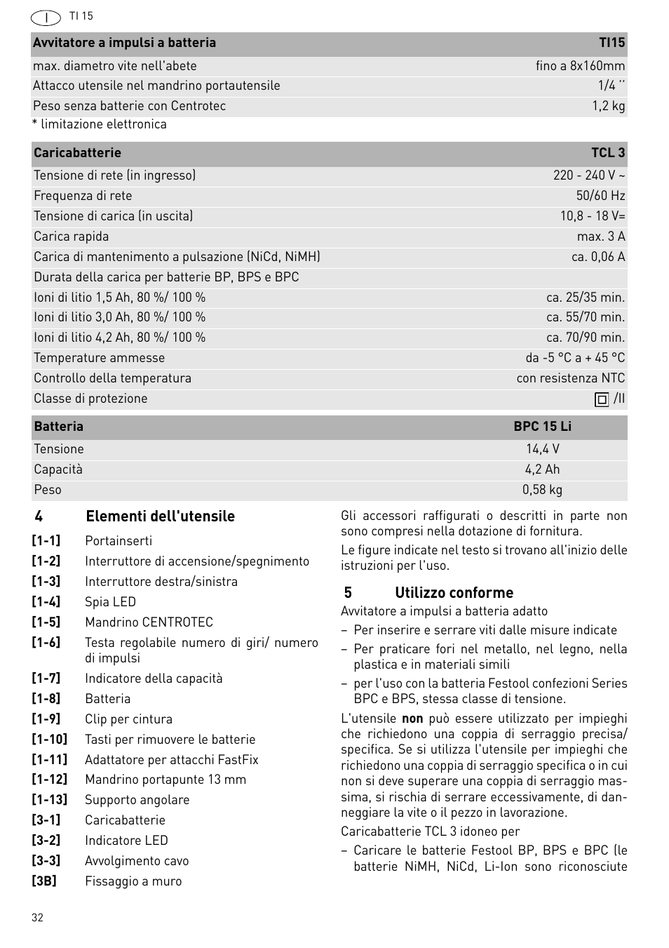 Festool Ti 15 User Manual | Page 32 / 90