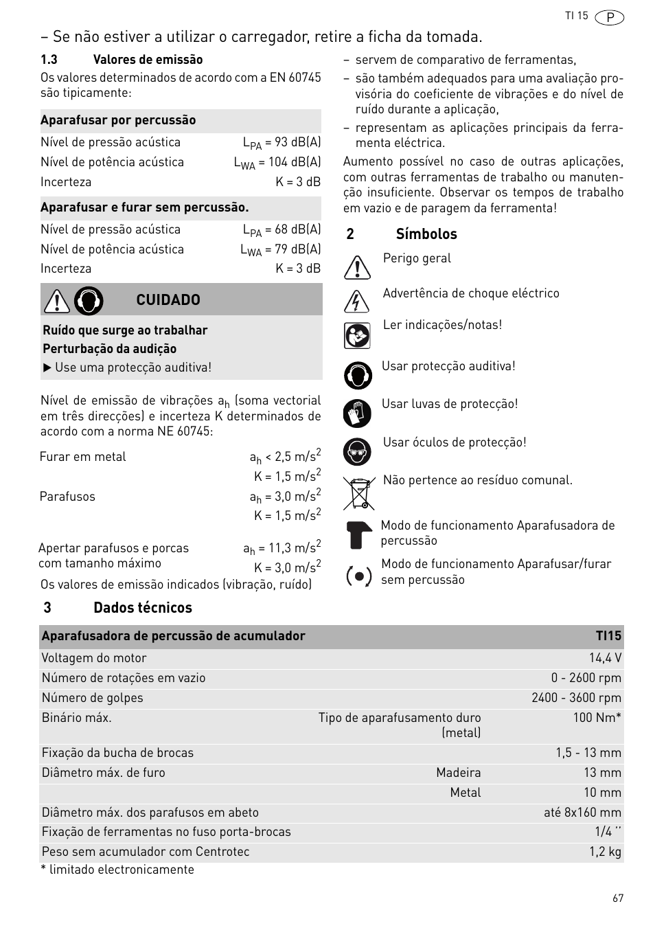 2símbolos 3 dados técnicos, Cuidado | Festool Ti 15 User Manual | Page 67 / 90