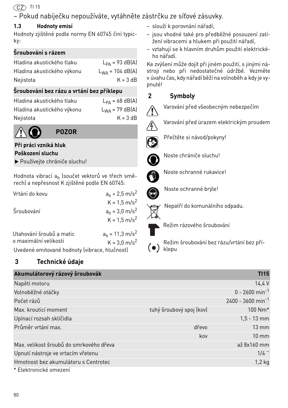 2symboly 3 technické údaje, Pozor | Festool Ti 15 User Manual | Page 80 / 90