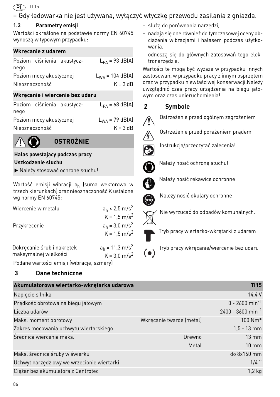 2symbole 3 dane techniczne, Ostrożnie | Festool Ti 15 User Manual | Page 86 / 90