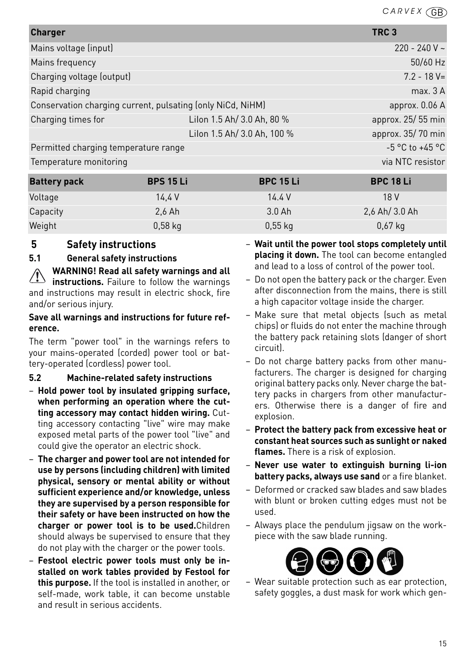 Safety instructions | Festool PSBC 420 EB User Manual | Page 15 / 132