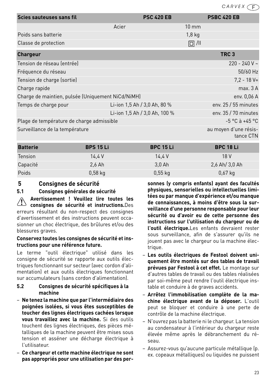 Consignes de sécurité | Festool PSBC 420 EB User Manual | Page 23 / 132