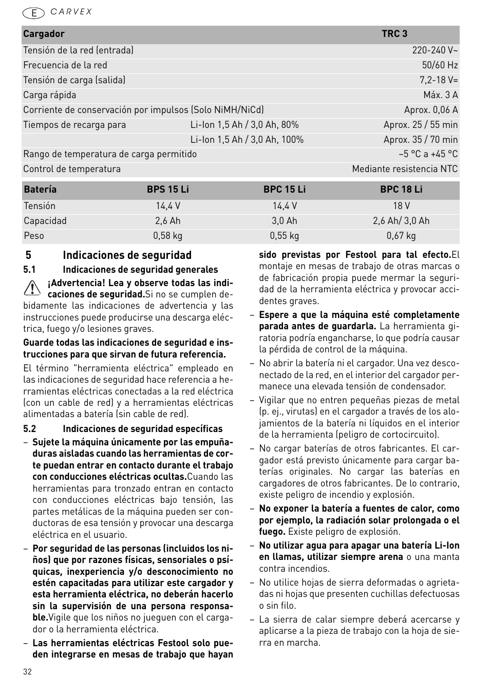 Indicaciones de seguridad | Festool PSBC 420 EB User Manual | Page 32 / 132