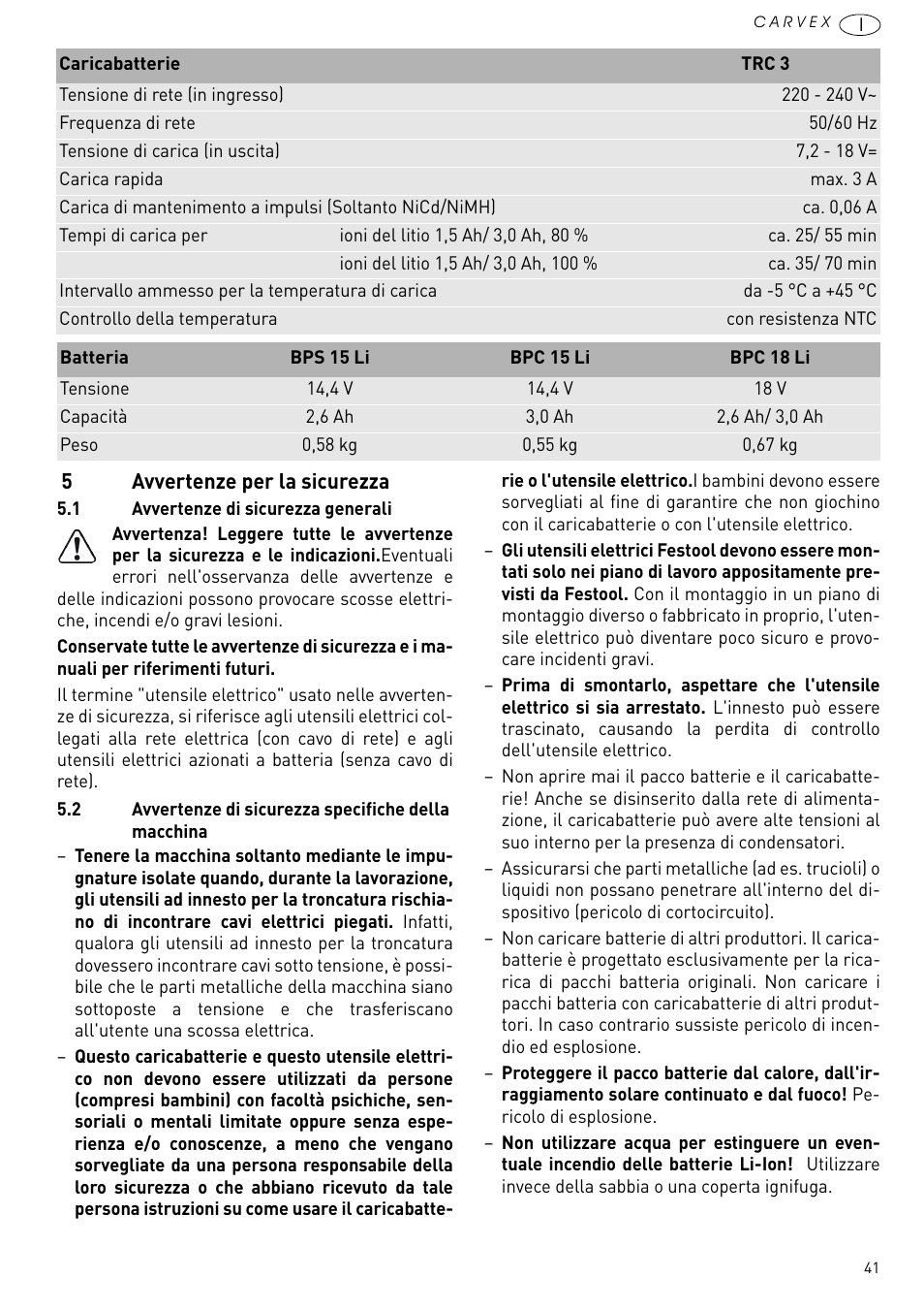 Avvertenze per la sicurezza | Festool PSBC 420 EB User Manual | Page 41 / 132