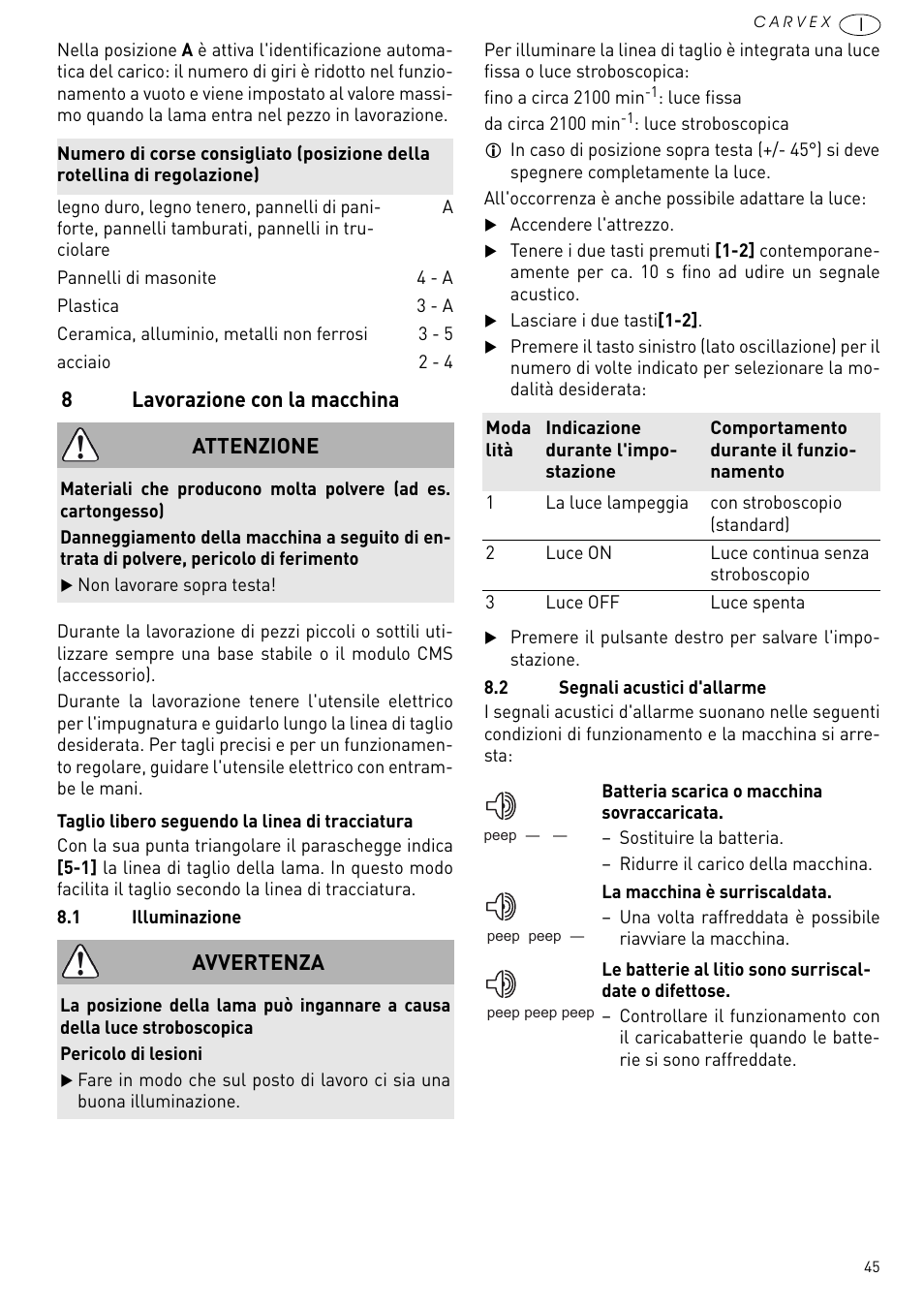 Lavorazione con la macchina, 8lavorazione con la macchina, Attenzione | Avvertenza | Festool PSBC 420 EB User Manual | Page 45 / 132