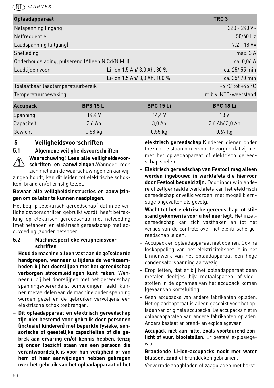 Veiligheidsvoorschriften | Festool PSBC 420 EB User Manual | Page 50 / 132