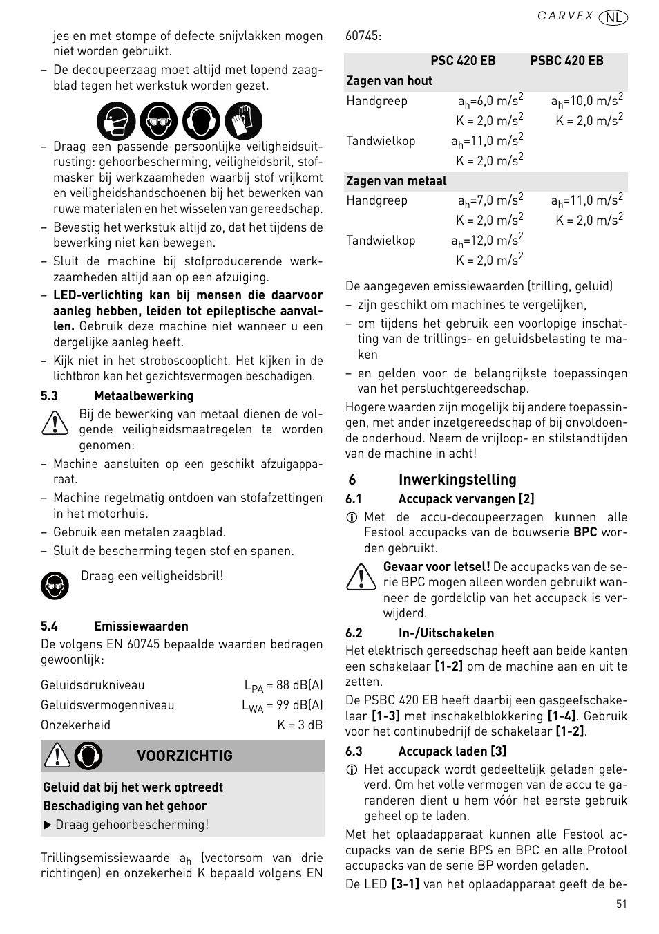 Inwerkingstelling, 6inwerkingstelling, Voorzichtig | Festool PSBC 420 EB User Manual | Page 51 / 132