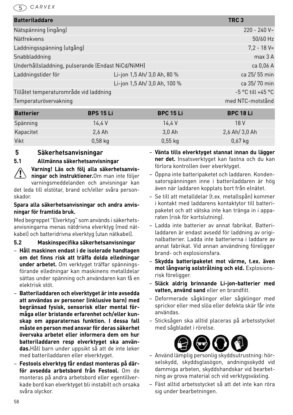 Säkerhetsanvisningar | Festool PSBC 420 EB User Manual | Page 58 / 132