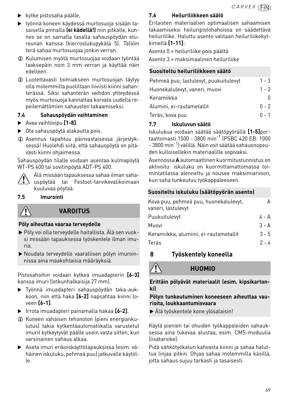 Työskentely koneella, 8työskentely koneella, Varoitus | Huomio | Festool PSBC 420 EB User Manual | Page 69 / 132