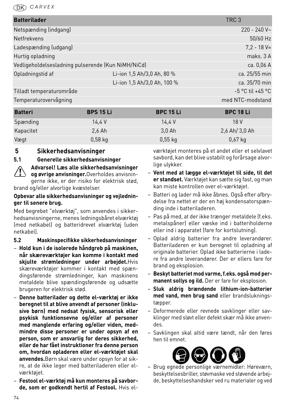 Sikkerhedsanvisninger | Festool PSBC 420 EB User Manual | Page 74 / 132