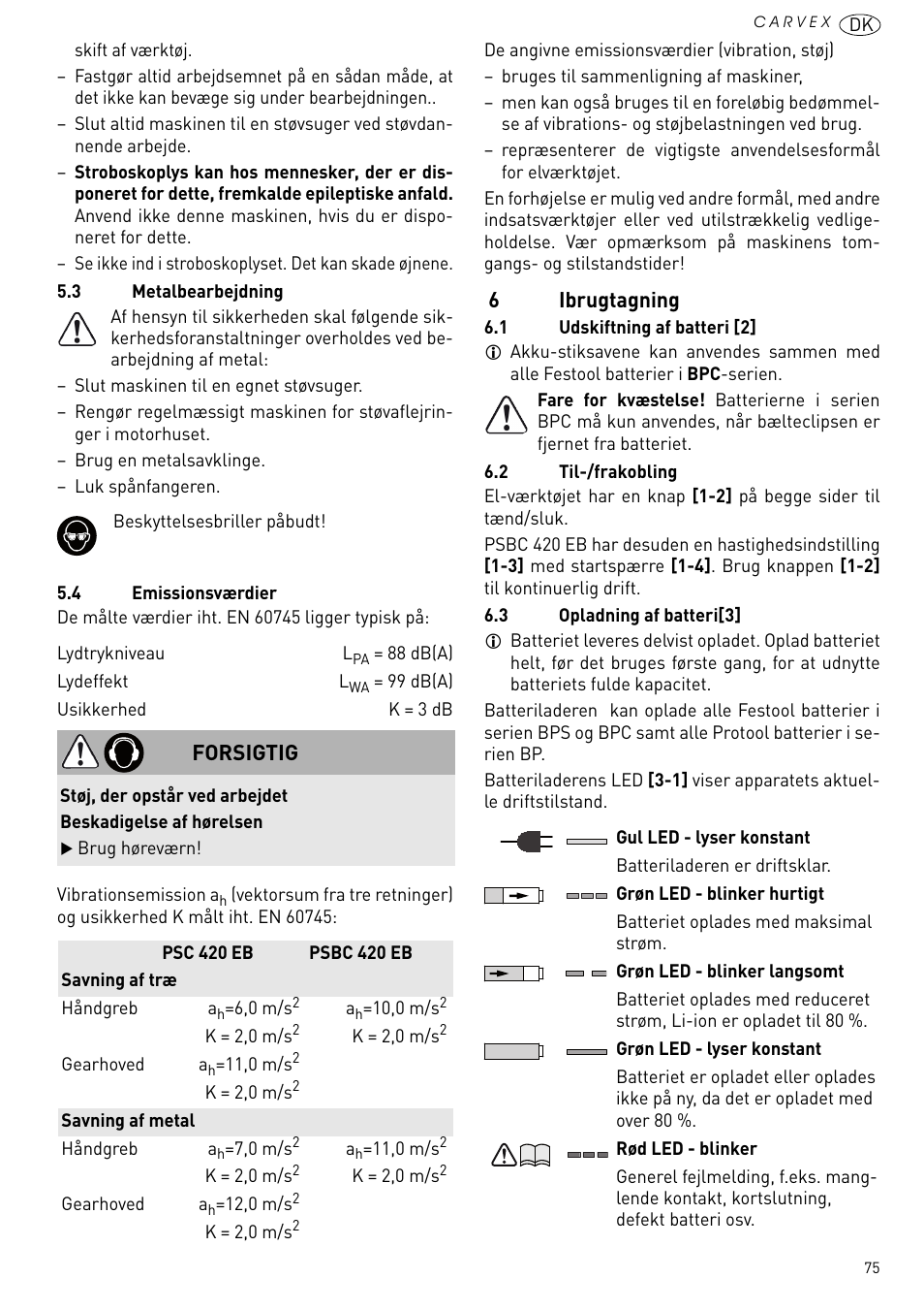 Ibrugtagning, 6ibrugtagning, Forsigtig | Festool PSBC 420 EB User Manual | Page 75 / 132