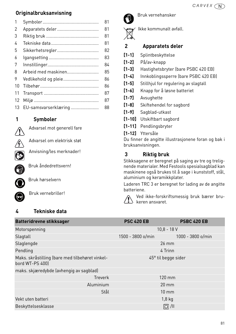 Festool PSBC 420 EB User Manual | Page 81 / 132