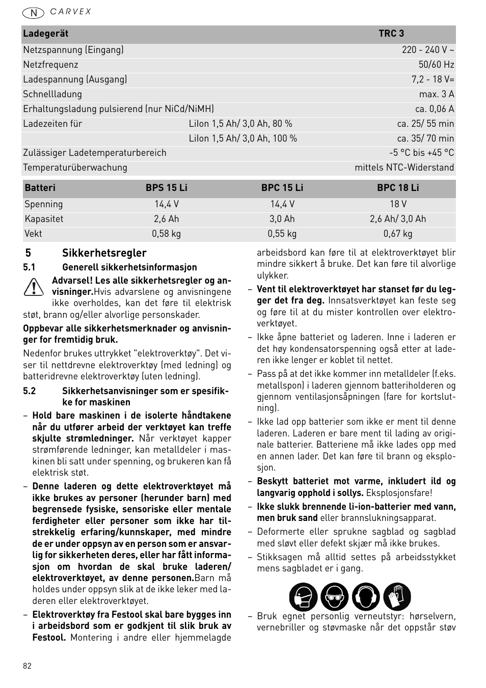 Sikkerhetsregler | Festool PSBC 420 EB User Manual | Page 82 / 132