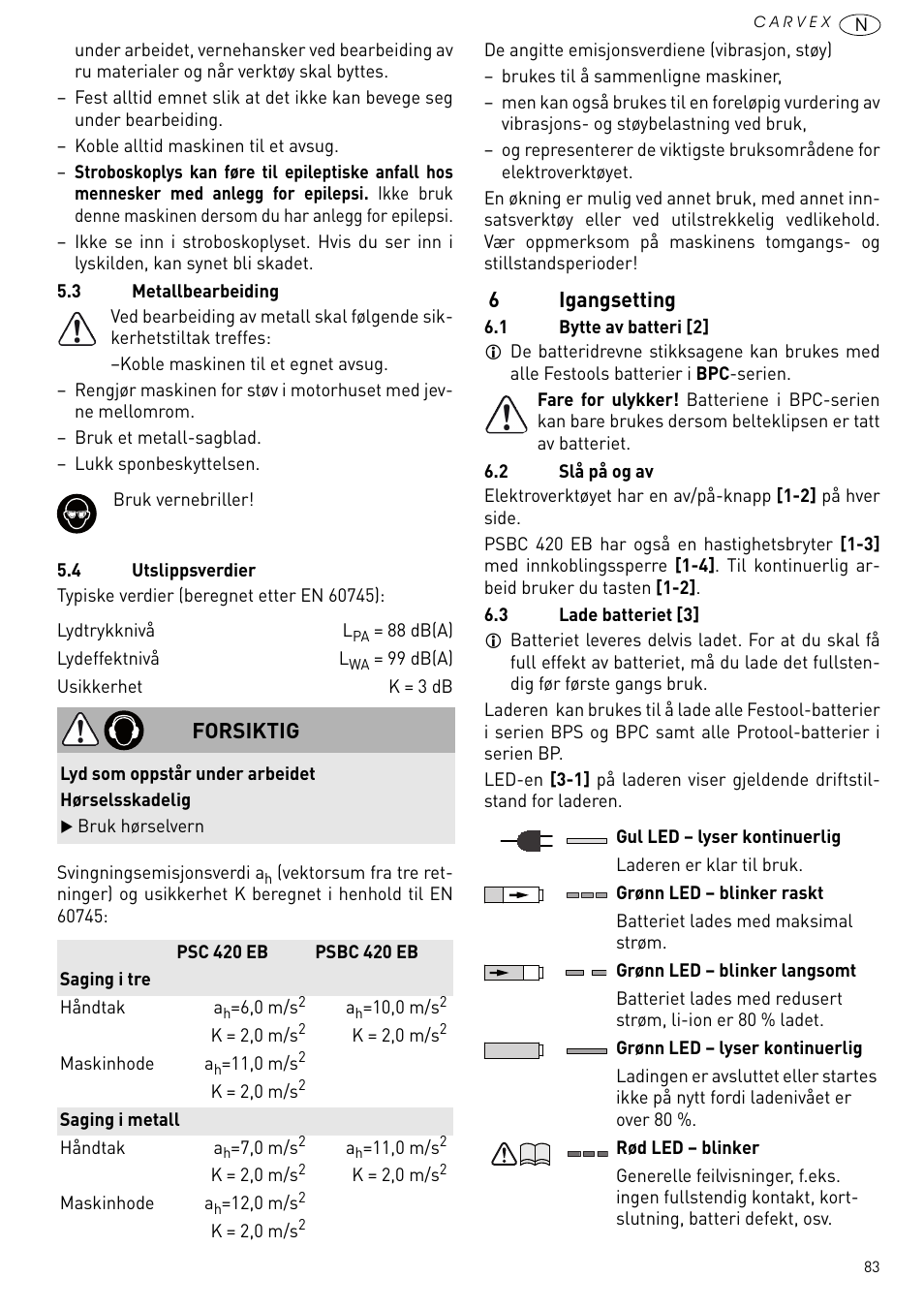 Igangsetting, 6igangsetting, Forsiktig | Festool PSBC 420 EB User Manual | Page 83 / 132