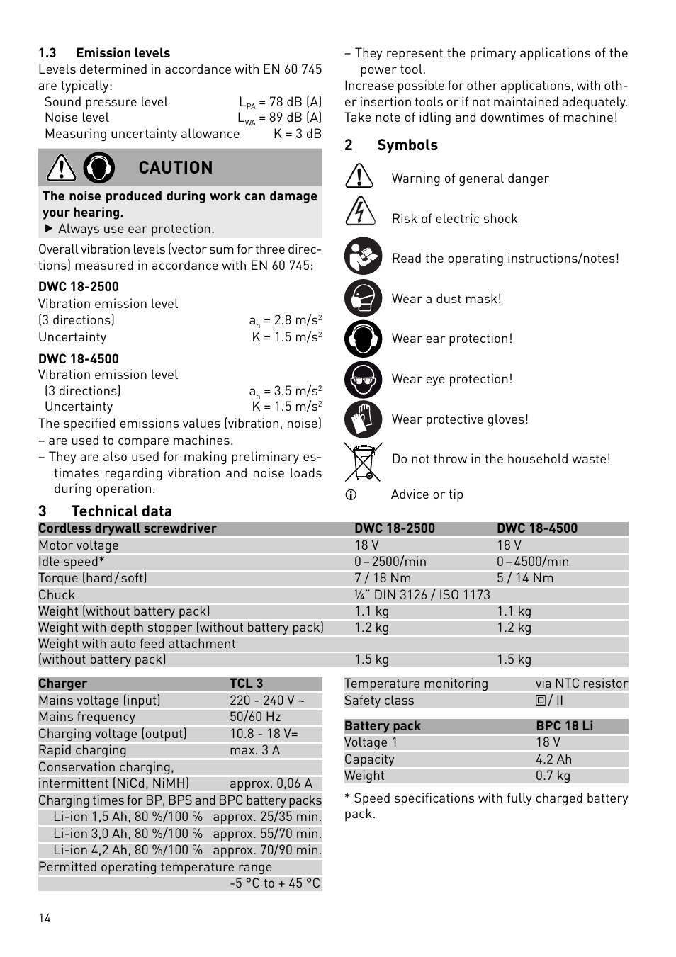 Caution, 2 symbols, 3 technical data | Festool DWC 18 User Manual | Page 14 / 99