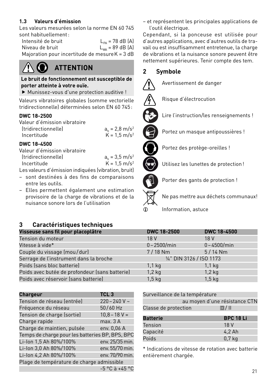 Attention, 2 symbole, 3 caractéristiques techniques | Festool DWC 18 User Manual | Page 21 / 99