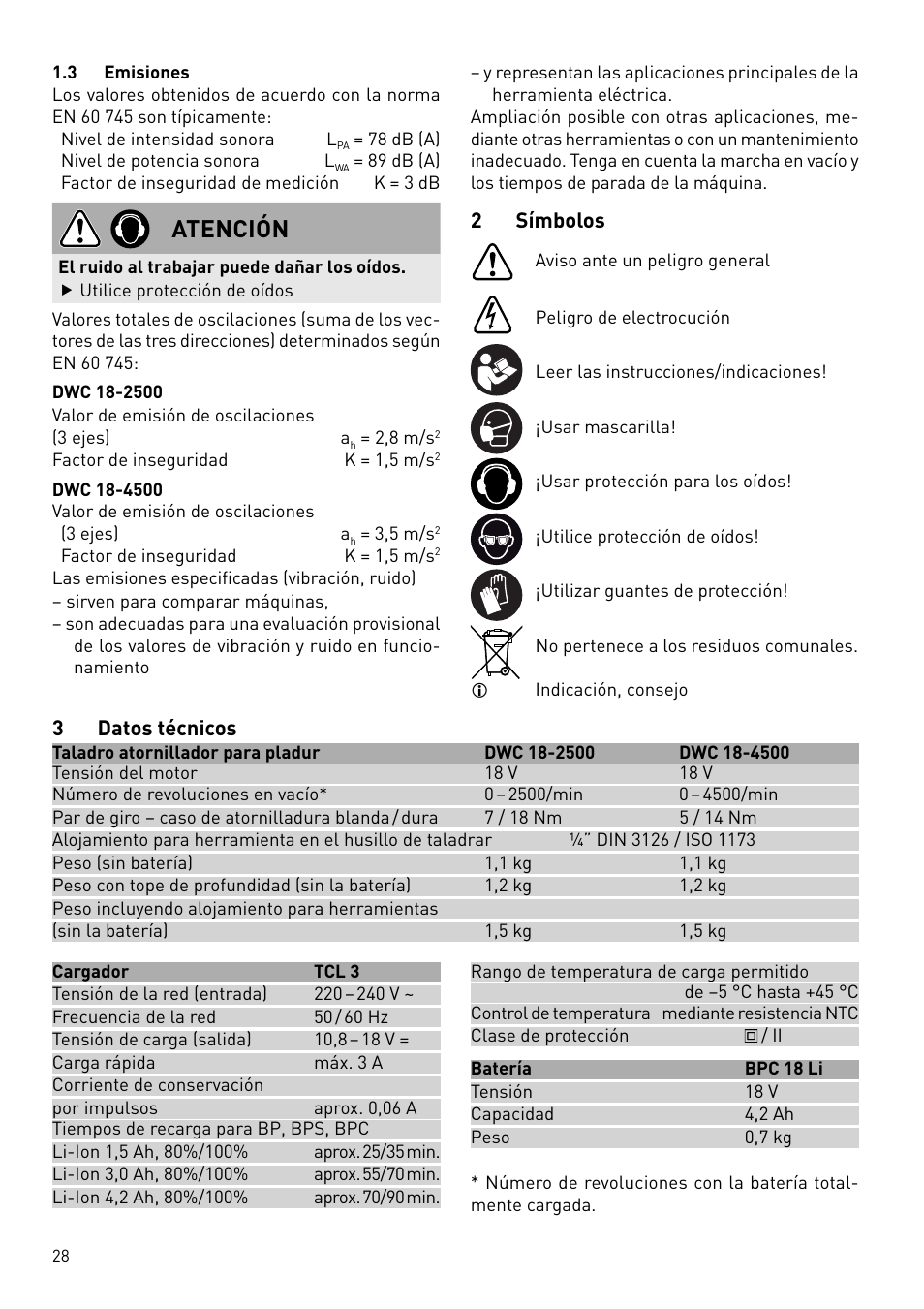 Atención, 2 símbolos, 3 datos técnicos | Festool DWC 18 User Manual | Page 28 / 99