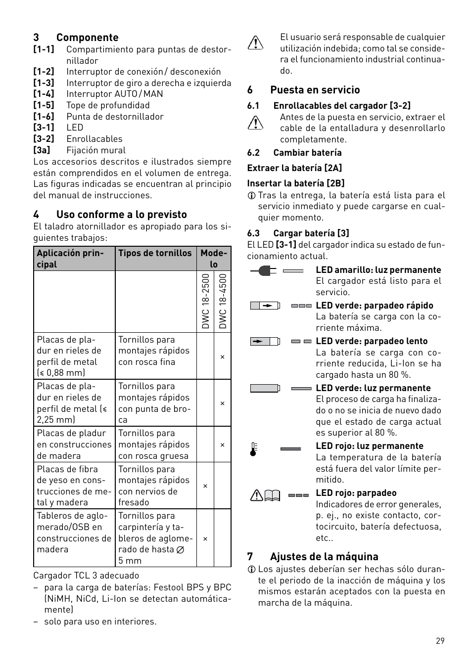 Festool DWC 18 User Manual | Page 29 / 99