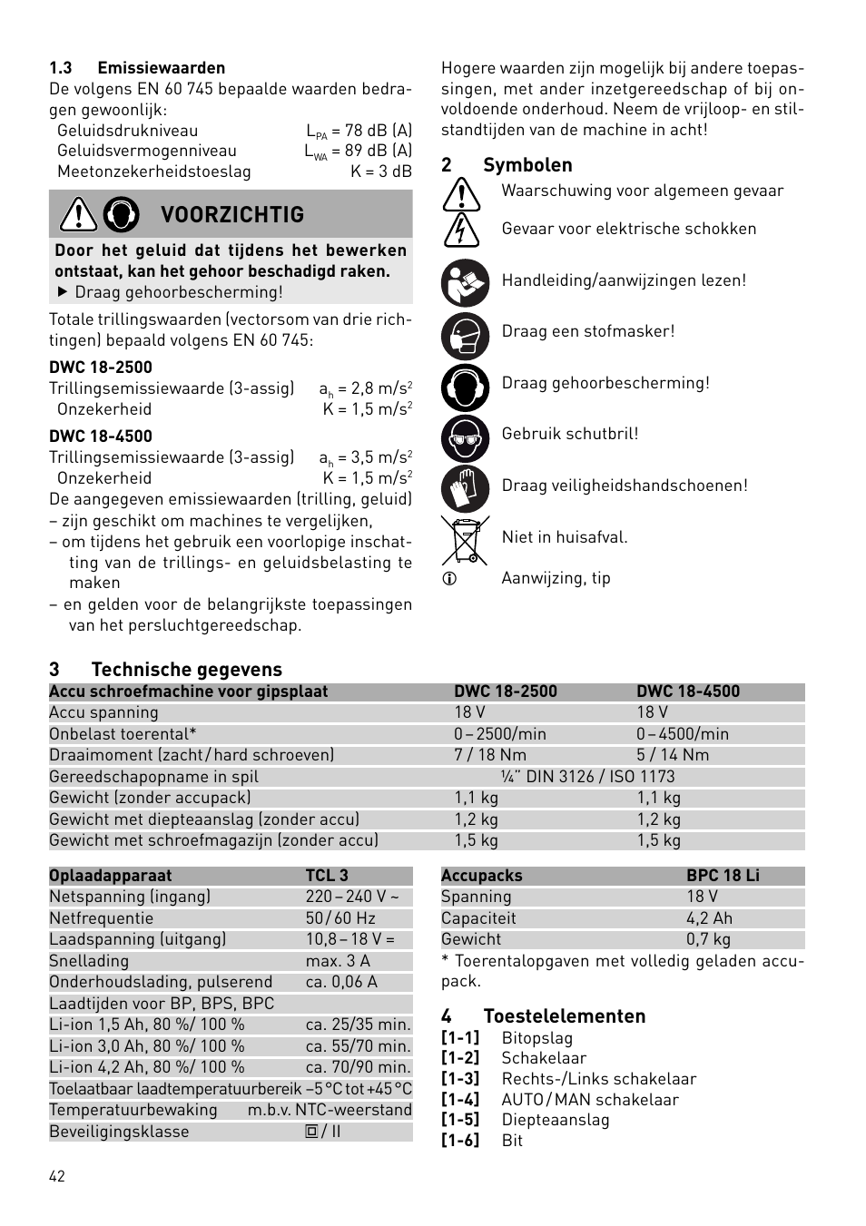 Voorzichtig, 2 symbolen, 3 technische gegevens | 4 toestelelementen | Festool DWC 18 User Manual | Page 42 / 99