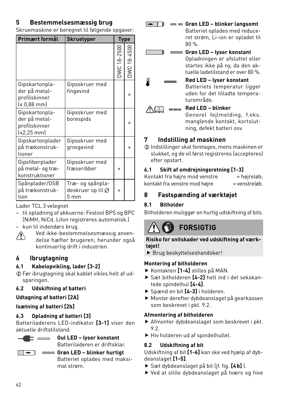 Forsigtig | Festool DWC 18 User Manual | Page 62 / 99