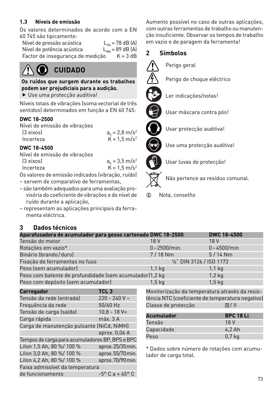 Cuidado, 2 símbolos, 3 dados técnicos | Festool DWC 18 User Manual | Page 73 / 99