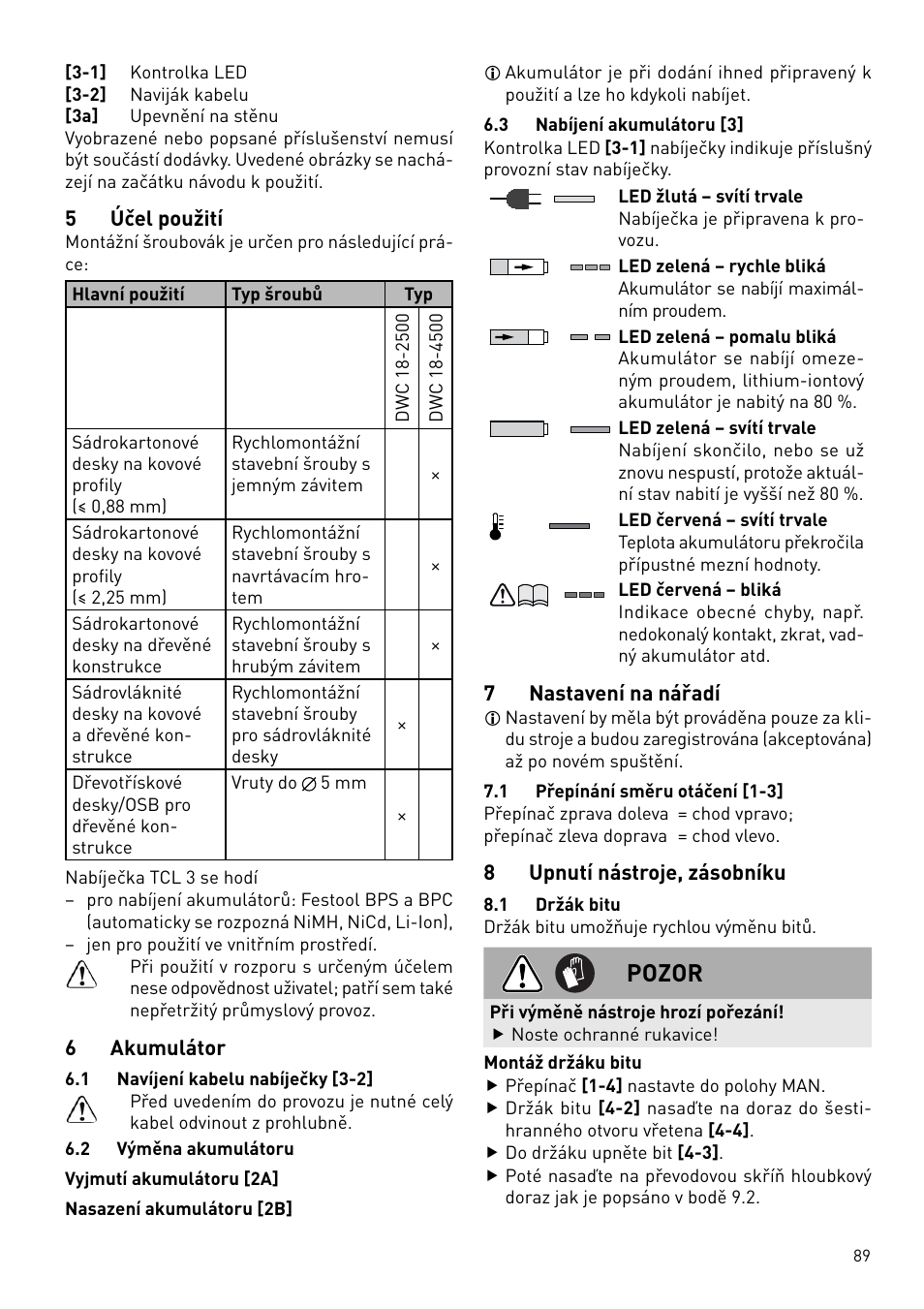 Pozor | Festool DWC 18 User Manual | Page 89 / 99