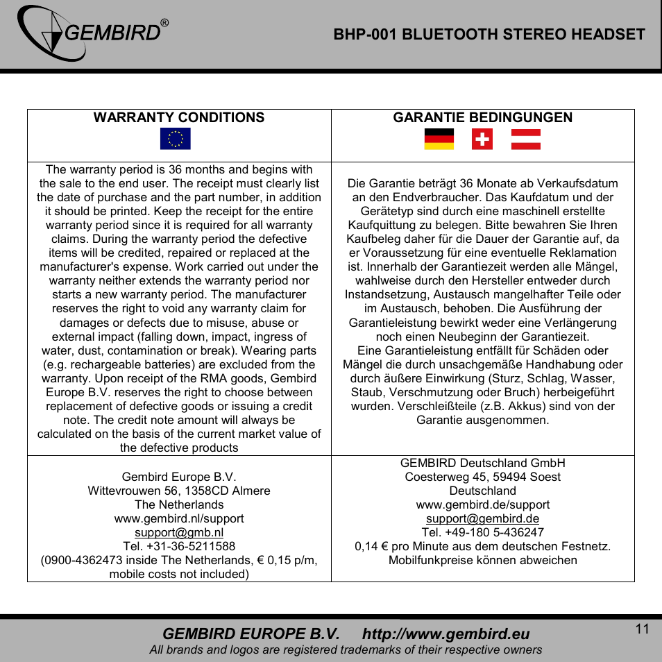 Bhp-001 bluetooth stereo headset | Gembird BHP-001 User Manual | Page 11 / 13