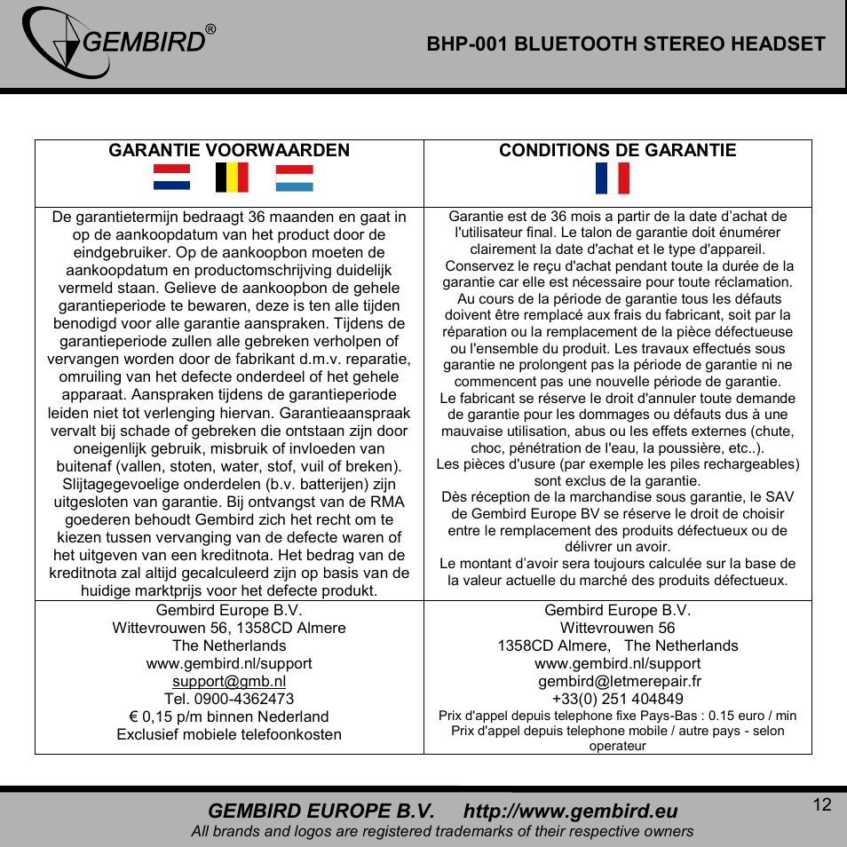 Bhp-001 bluetooth stereo headset | Gembird BHP-001 User Manual | Page 12 / 13
