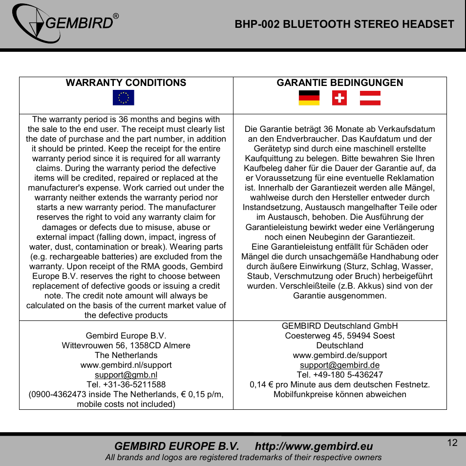 Bhp-002 bluetooth stereo headset | Gembird BHP-002 User Manual | Page 12 / 14