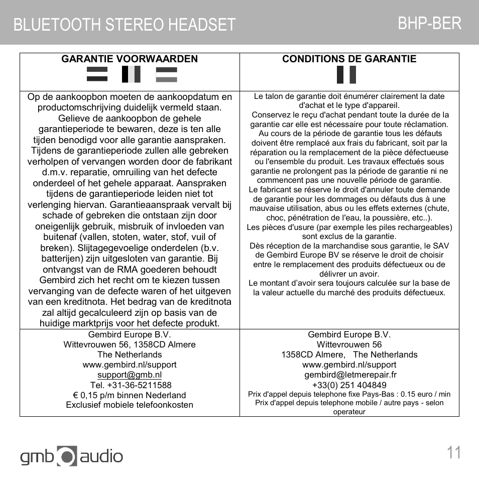Bluetooth stereo headset bhp-ber, Spk721u | Gembird BHP-BER-BK User Manual | Page 11 / 12