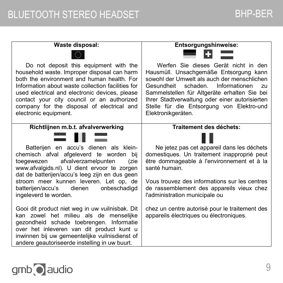 Bluetooth stereo headset bhp-ber | Gembird BHP-BER-BK User Manual | Page 9 / 12