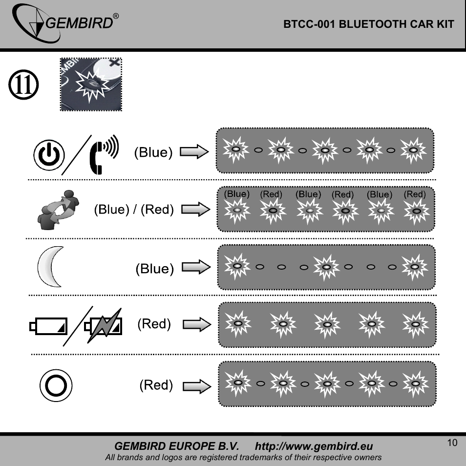 Gembird BTCC-001 User Manual | Page 10 / 17