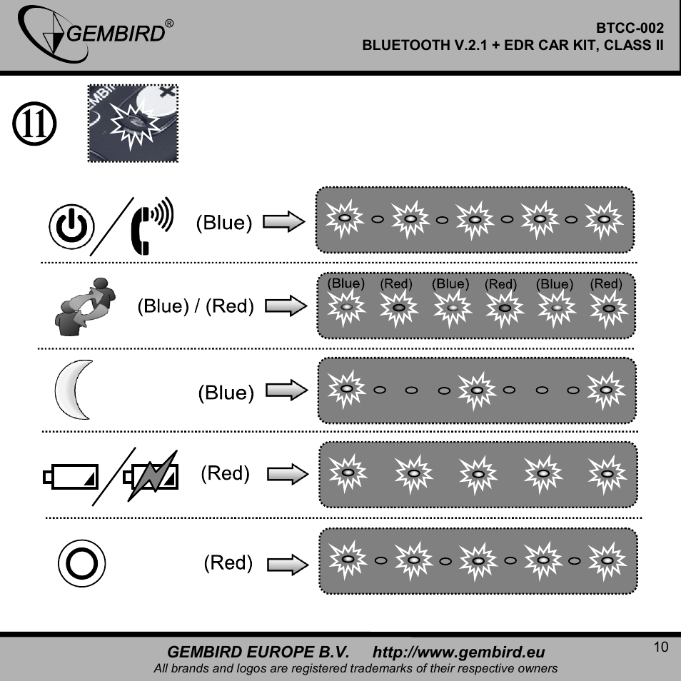 Gembird BTCC-002 User Manual | Page 10 / 17