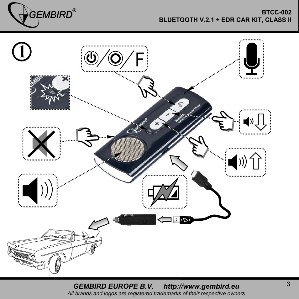 Gembird BTCC-002 User Manual | Page 3 / 17