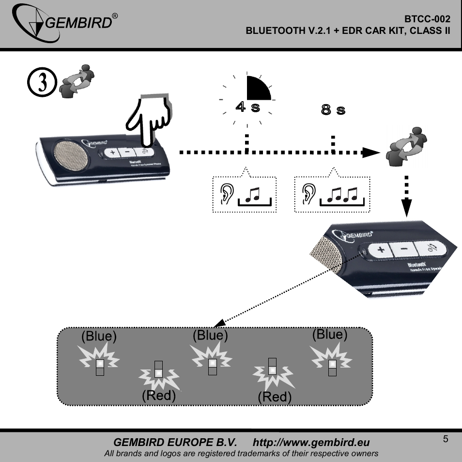 Gembird BTCC-002 User Manual | Page 5 / 17