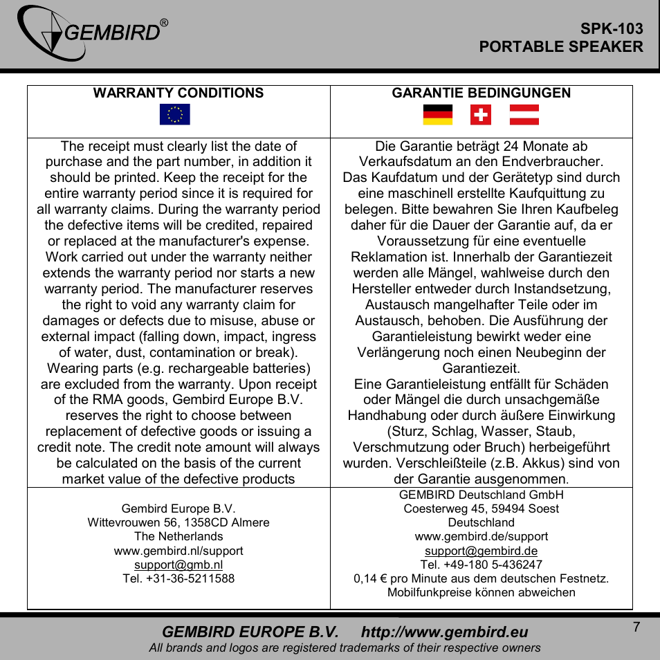 Gembird SPK-103 User Manual | Page 7 / 9