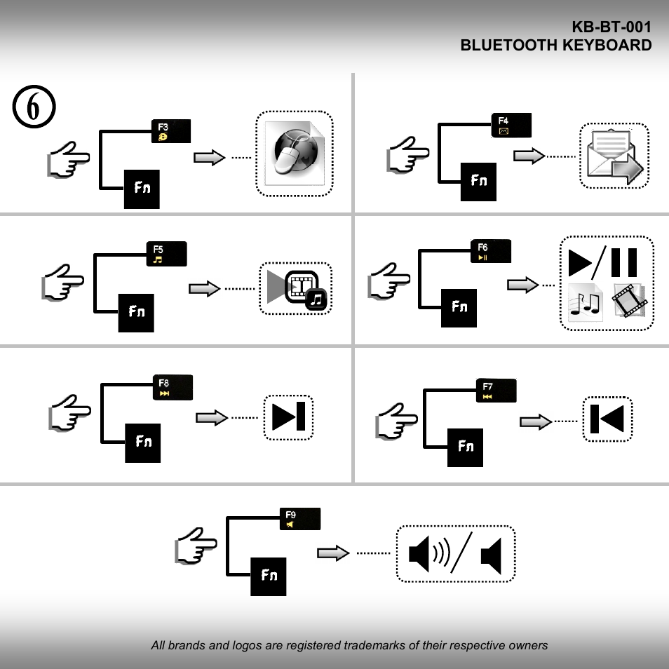 Gembird KB-BT-001 User Manual | Page 8 / 10