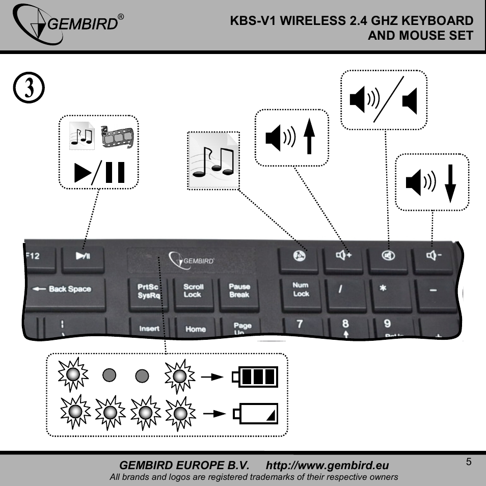 Gembird KBS-V1-UA User Manual | Page 5 / 11