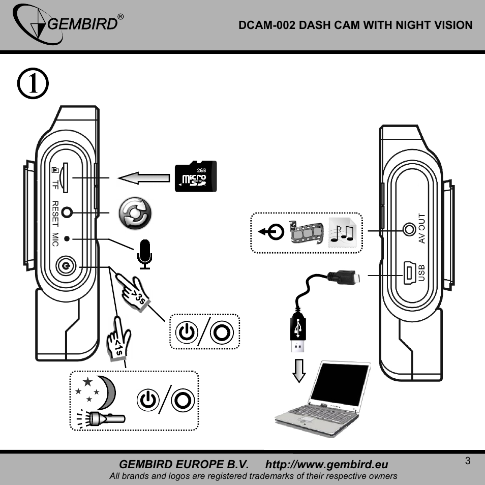 Gembird DCAM-002 User Manual | Page 3 / 22