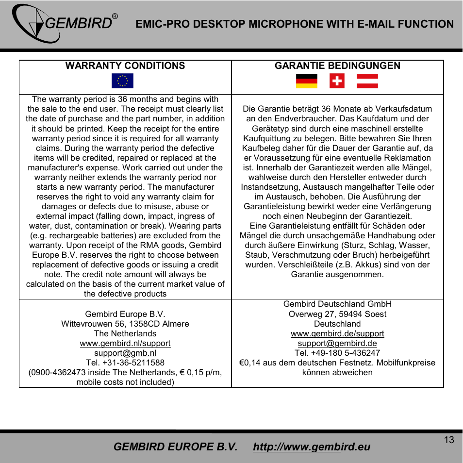 Gembird EMIC-PRO User Manual | Page 13 / 15
