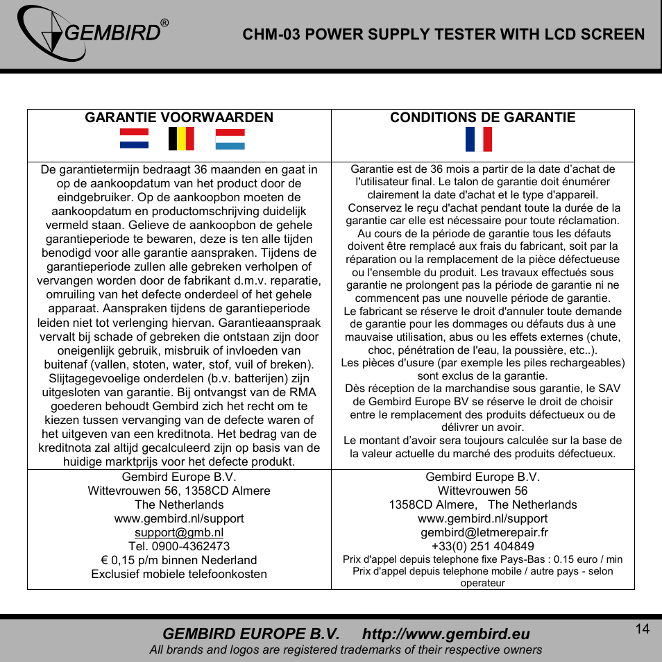 Chm-03 power supply tester with lcd screen | Gembird CHM-03 User Manual | Page 14 / 15