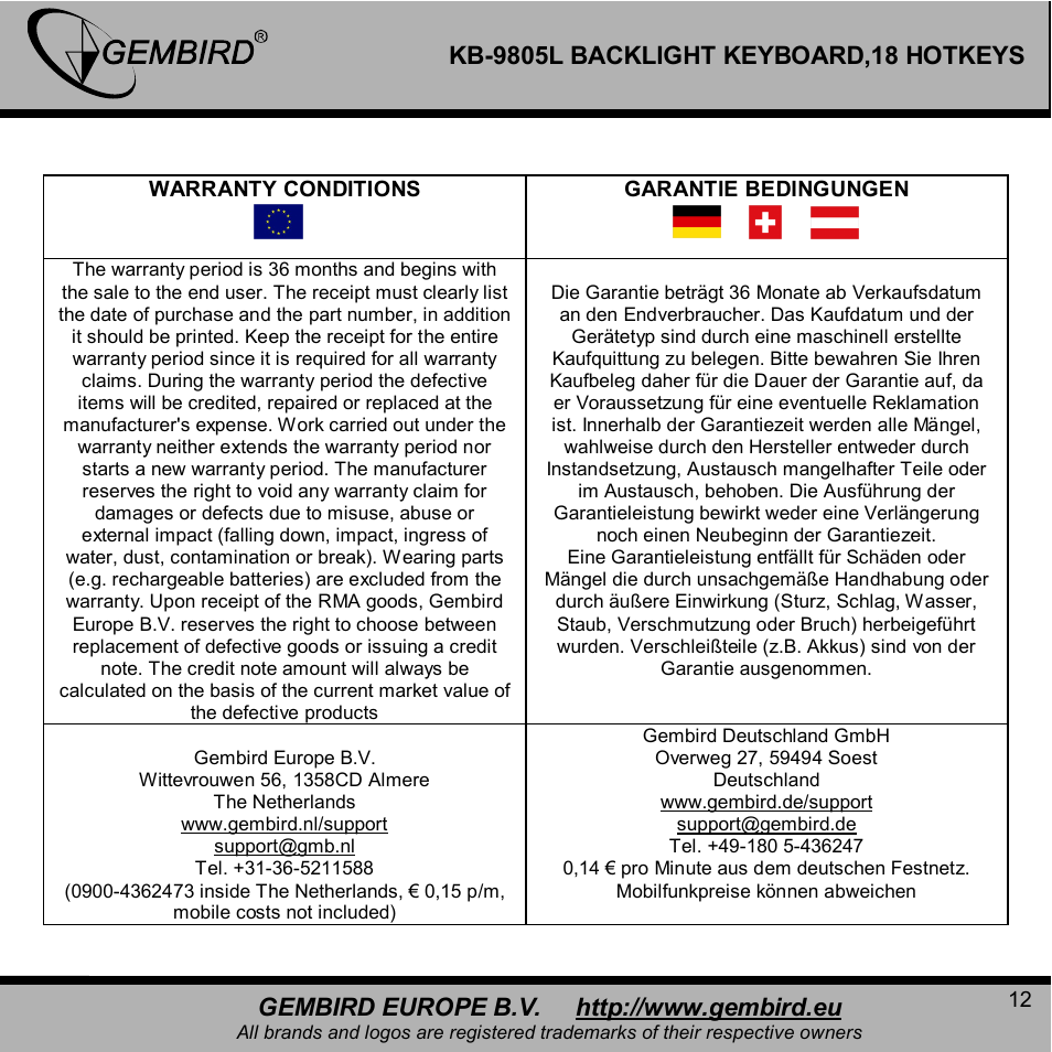Gembird KB-9805LU-R User Manual | Page 12 / 14