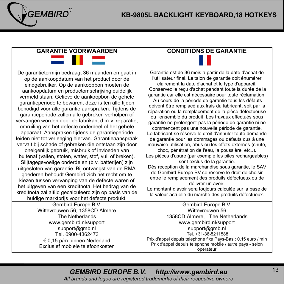 Gembird KB-9805LU-R User Manual | Page 13 / 14