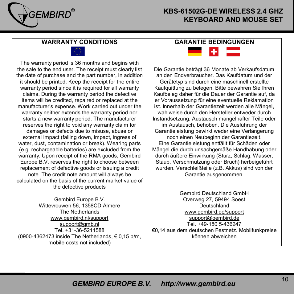 Gembird KBS-61502G-DE User Manual | Page 10 / 12