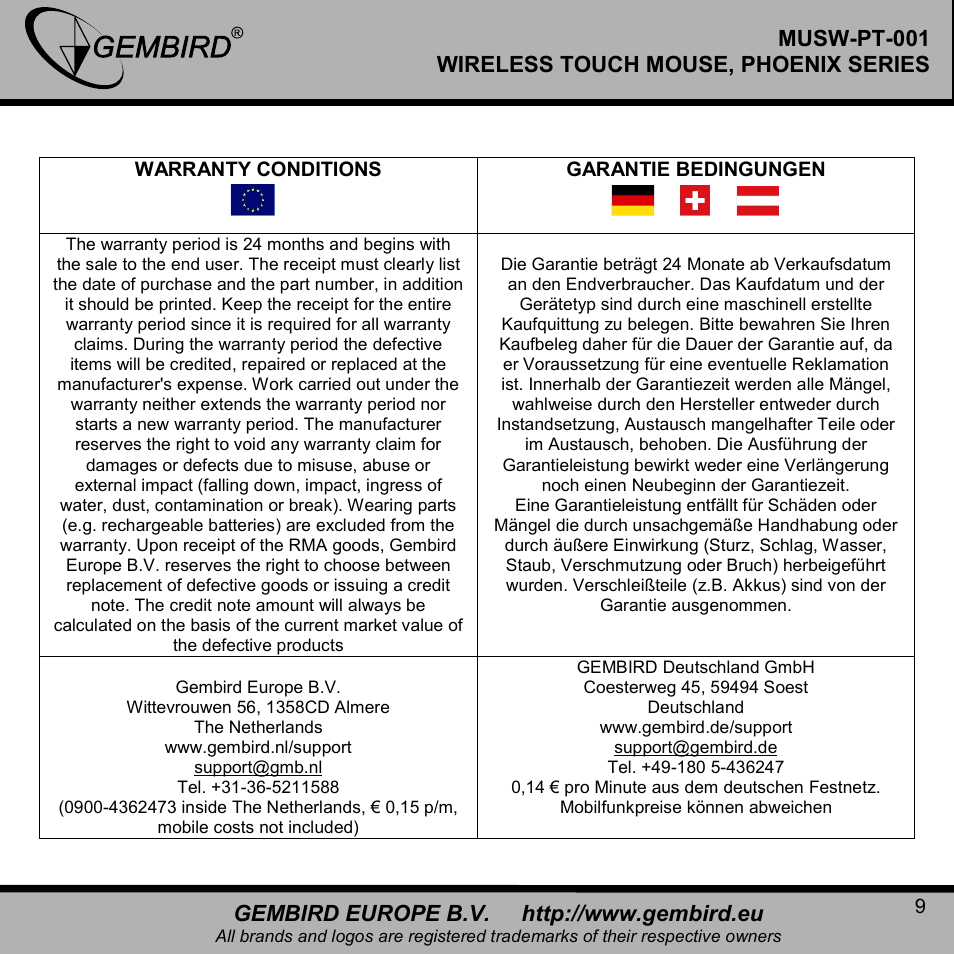 Musw-pt-001 wireless touch mouse, phoenix series | Gembird MUSW-PT-001 User Manual | Page 9 / 12