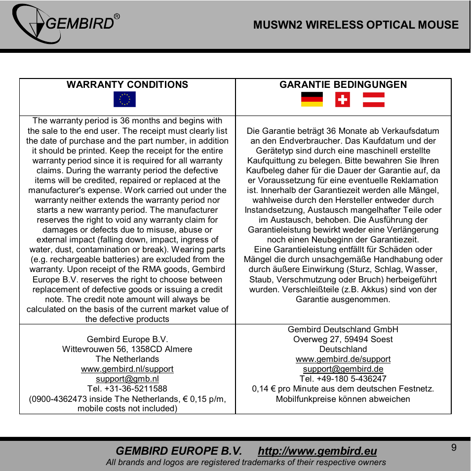 Muswn2 wireless optical mouse | Gembird MUSWN2 User Manual | Page 9 / 11