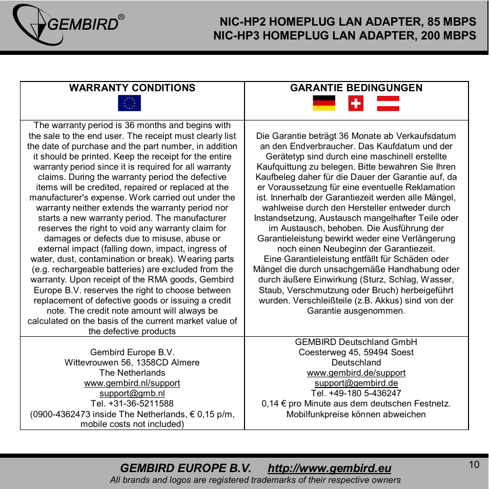 Gembird NIC-HP3 User Manual | Page 10 / 12